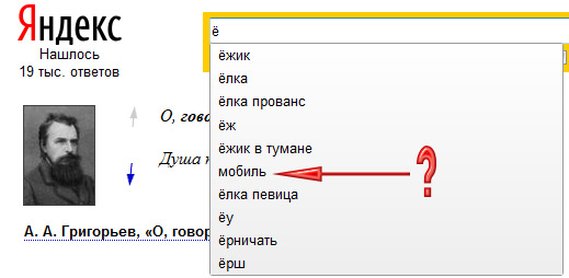 Буква ё и Яндекс